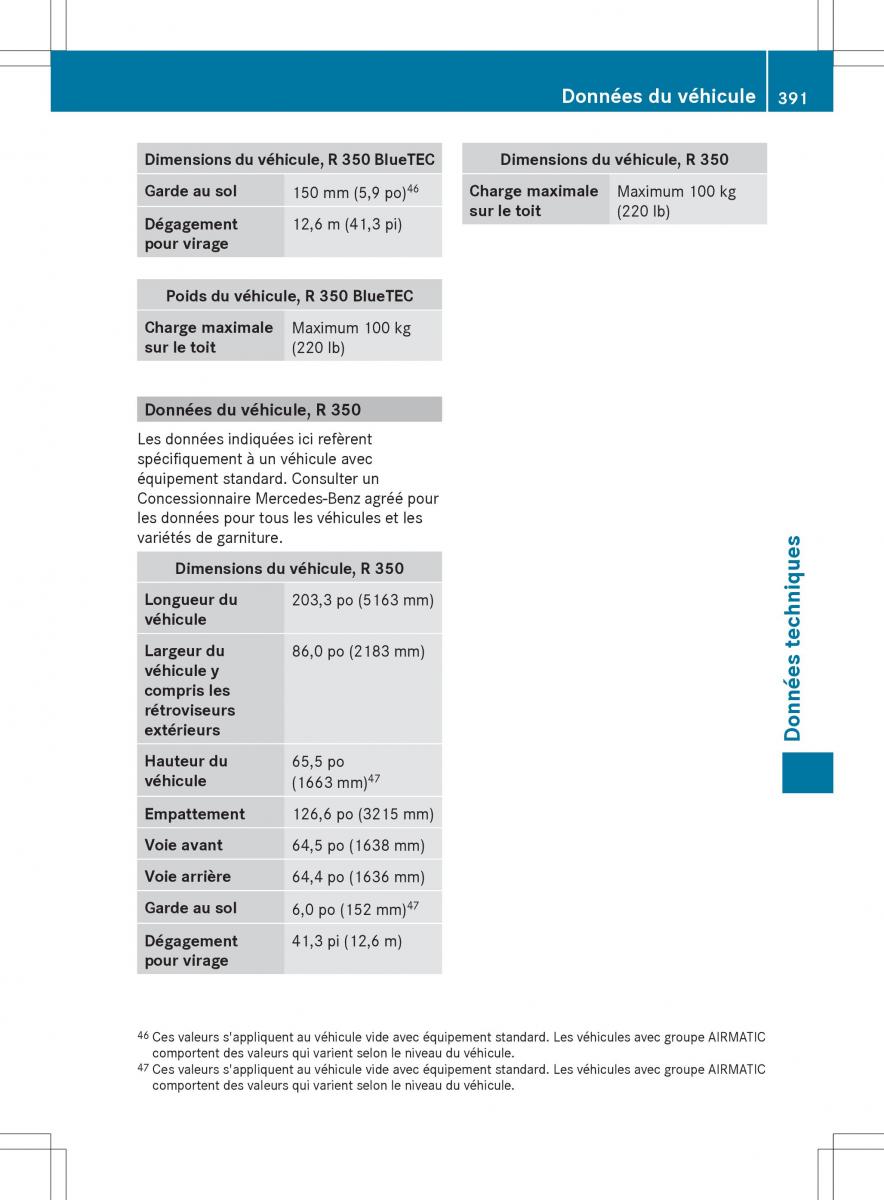 Mercedes Benz R Class manuel du proprietaire / page 393