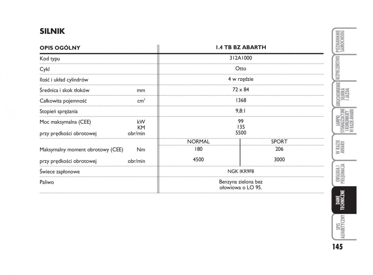 Abarth 500 instrukcja obslugi / page 146