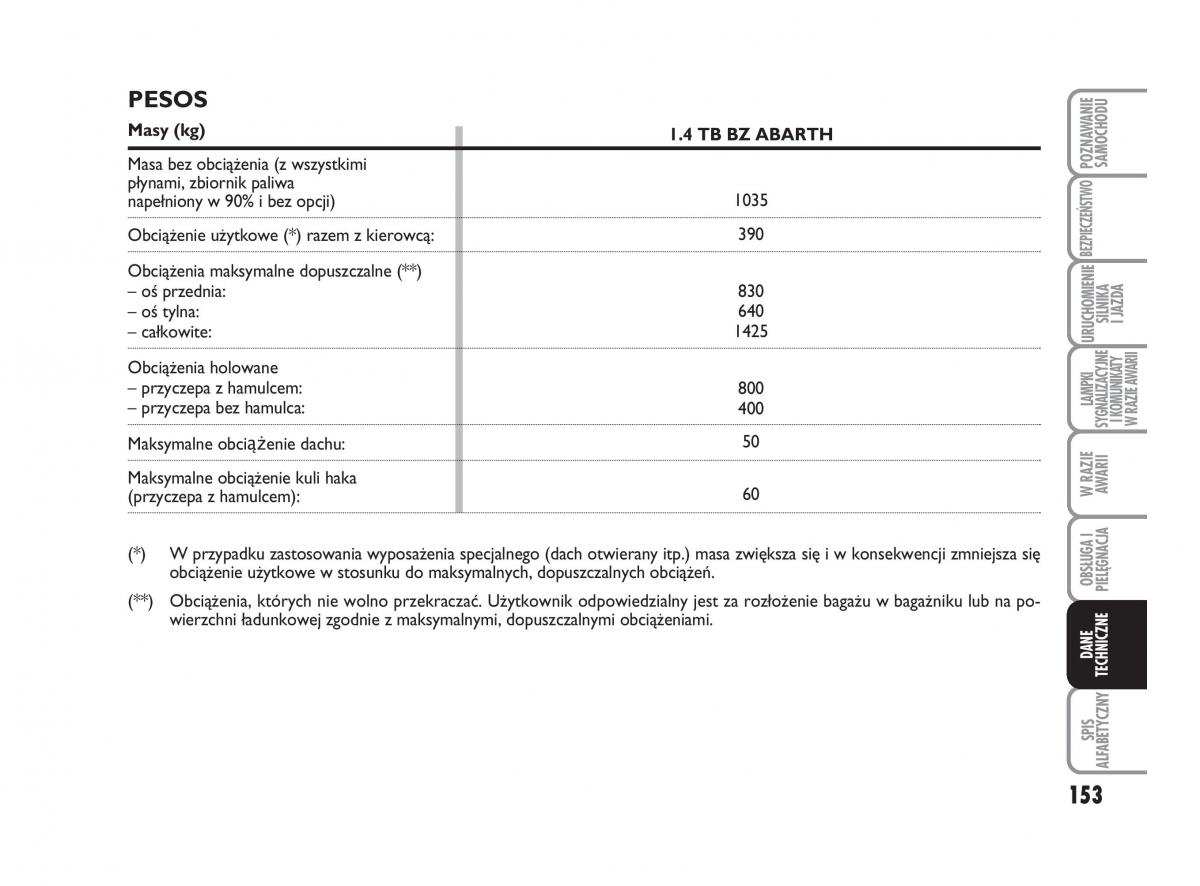 Abarth 500 instrukcja obslugi / page 154