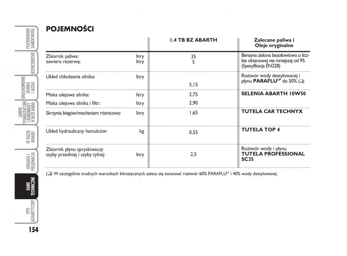 Abarth 500 instrukcja obslugi / page 155