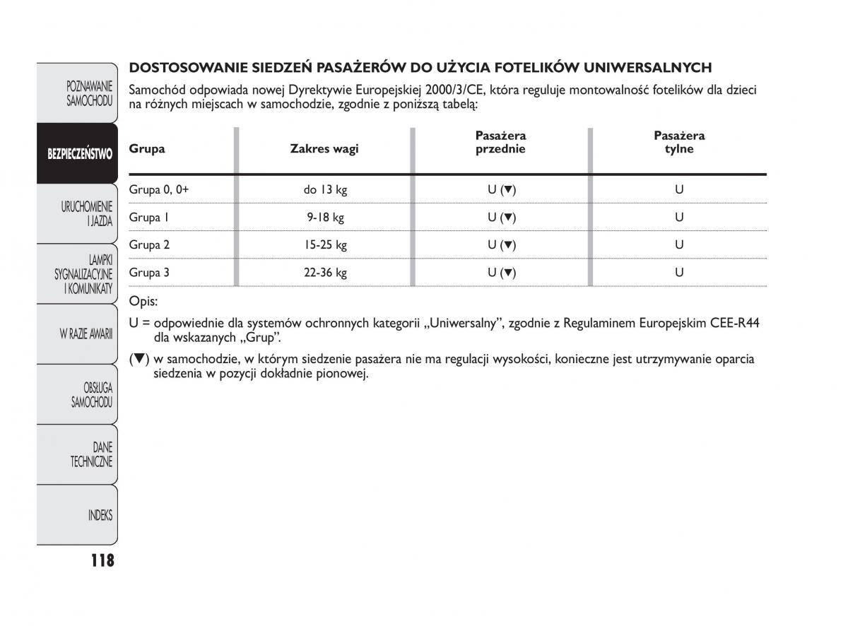 manual  Abarth Punto instrukcja / page 119