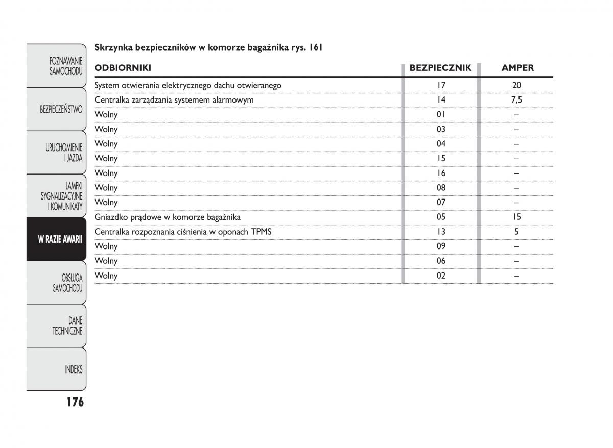 manual  Abarth Punto instrukcja / page 177