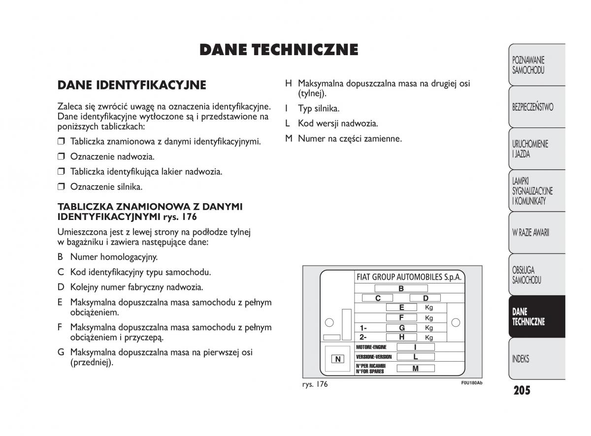 manual  Abarth Punto instrukcja / page 206