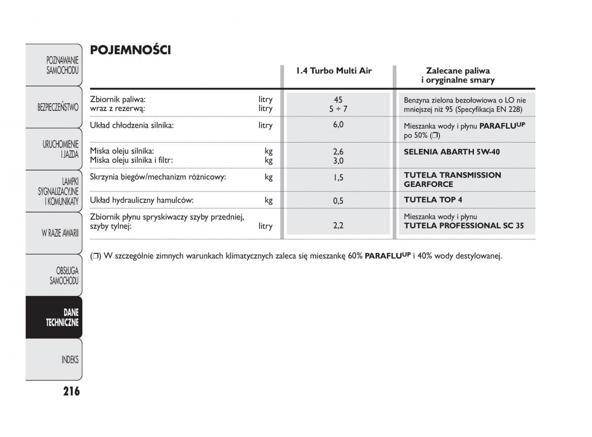 manual  Abarth Punto instrukcja / page 217