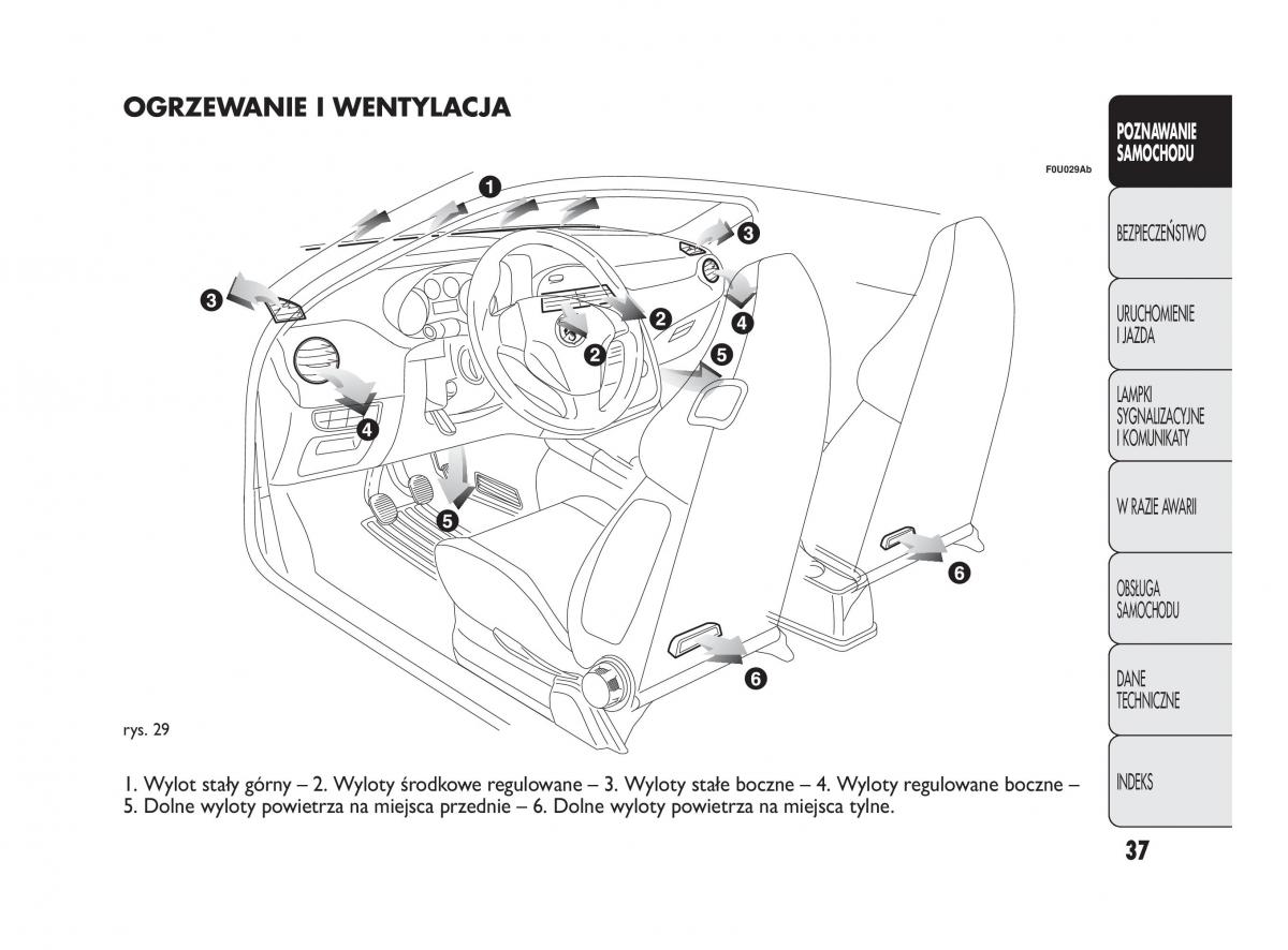 manual  Abarth Punto instrukcja / page 38