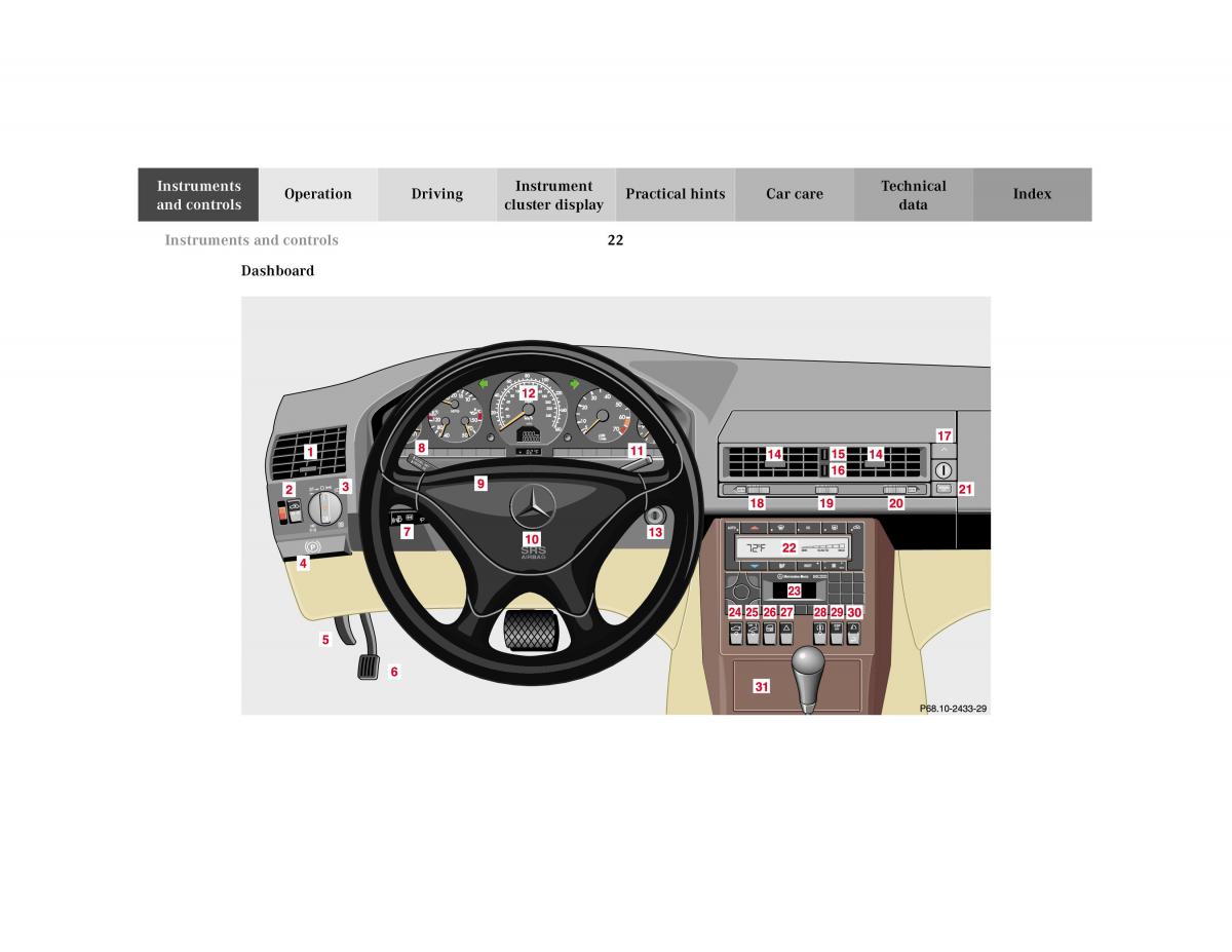 Mercedes Benz SL R129 owners manual / page 25