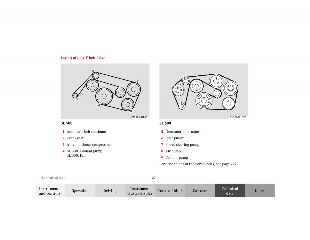 Mercedes Benz SL R129 owners manual / page 275