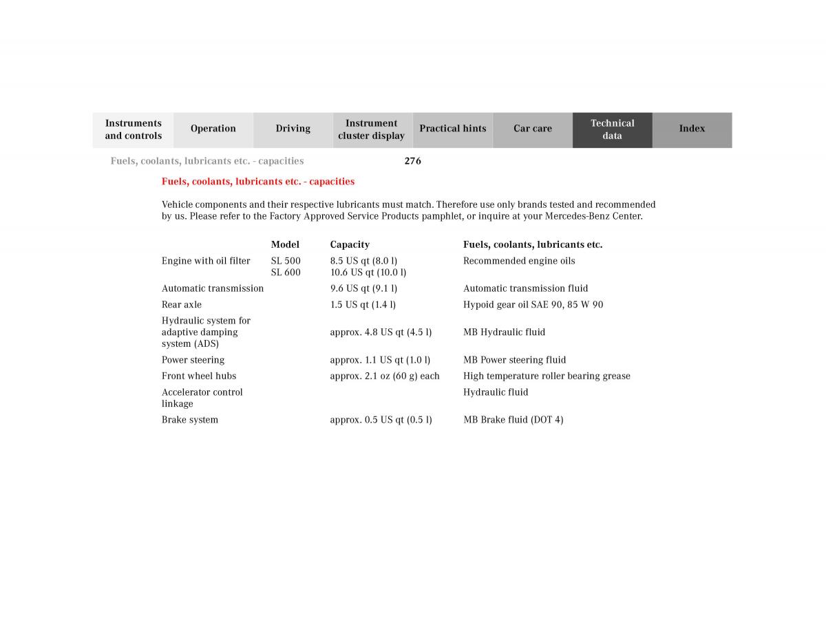 Mercedes Benz SL R129 owners manual / page 280