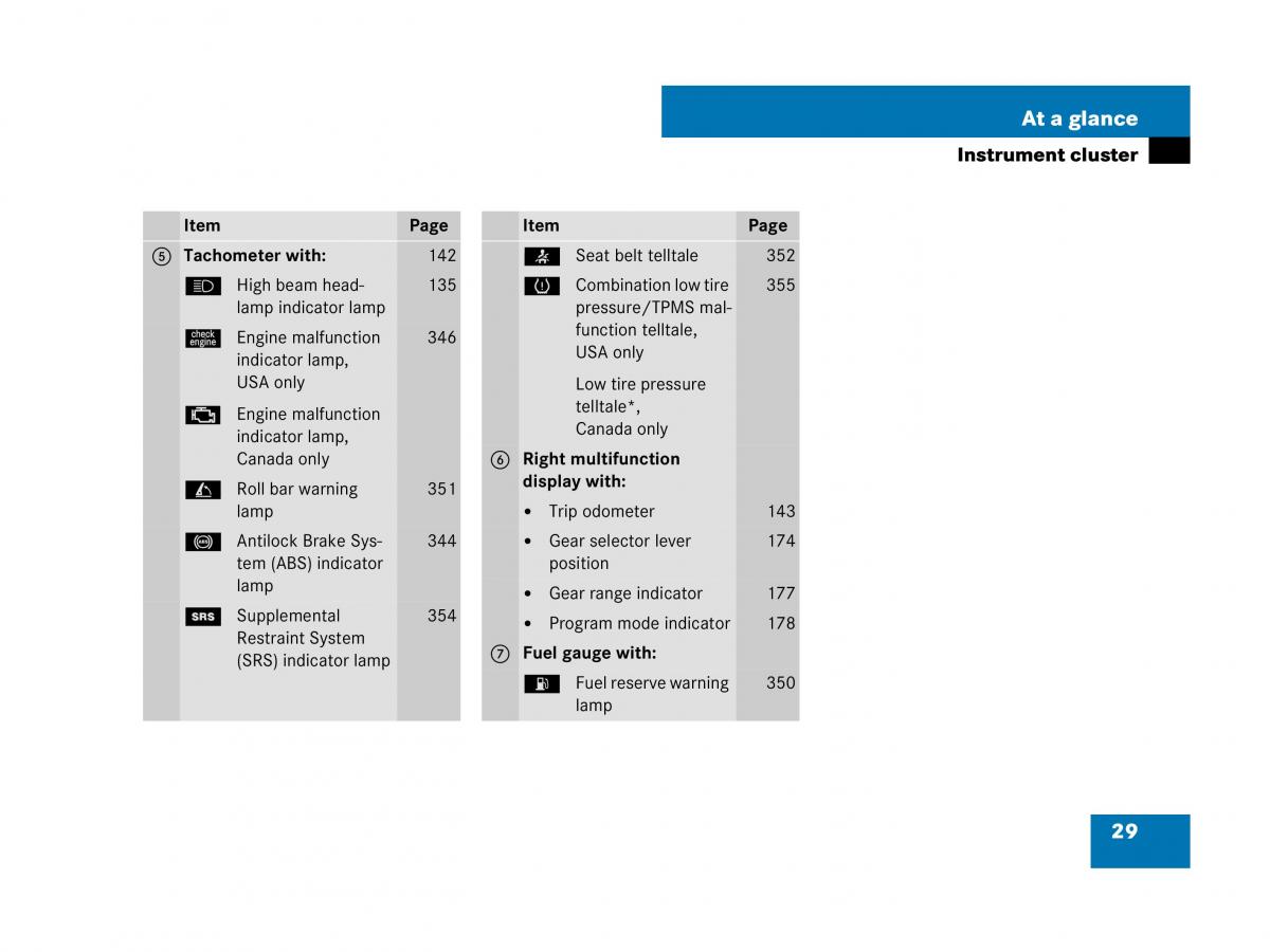 Mercedes Benz SL R230 owners manual / page 29