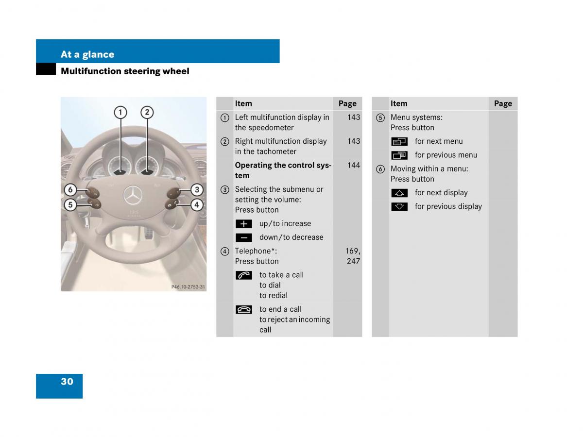 Mercedes Benz SL R230 owners manual / page 30