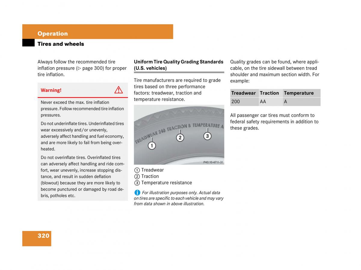 Mercedes Benz SL R230 owners manual / page 321