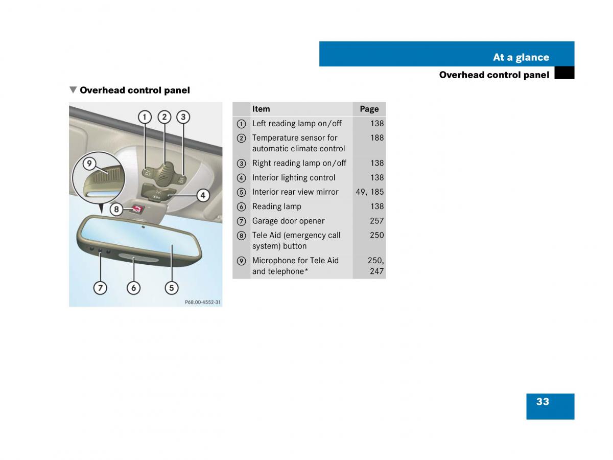 Mercedes Benz SL R230 owners manual / page 33