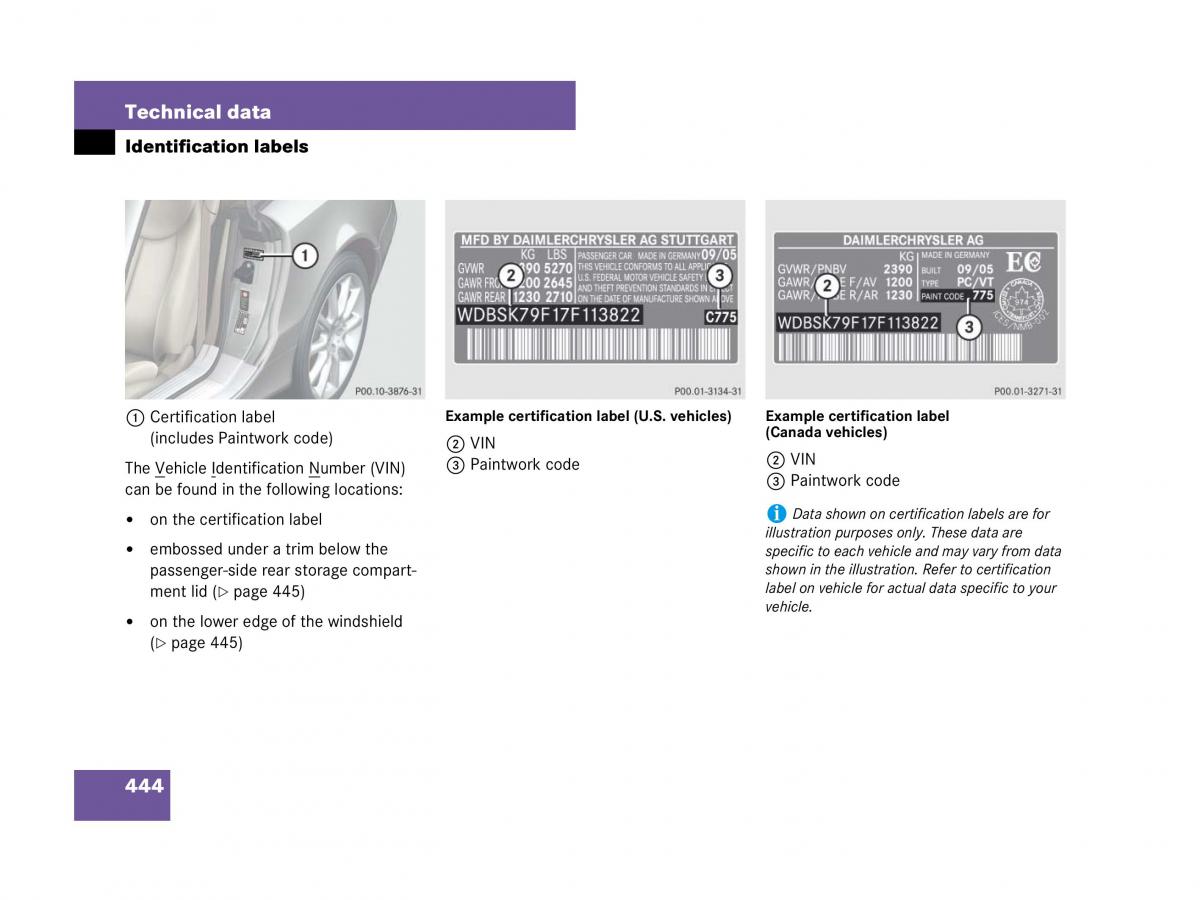 Mercedes Benz SL R230 owners manual / page 445