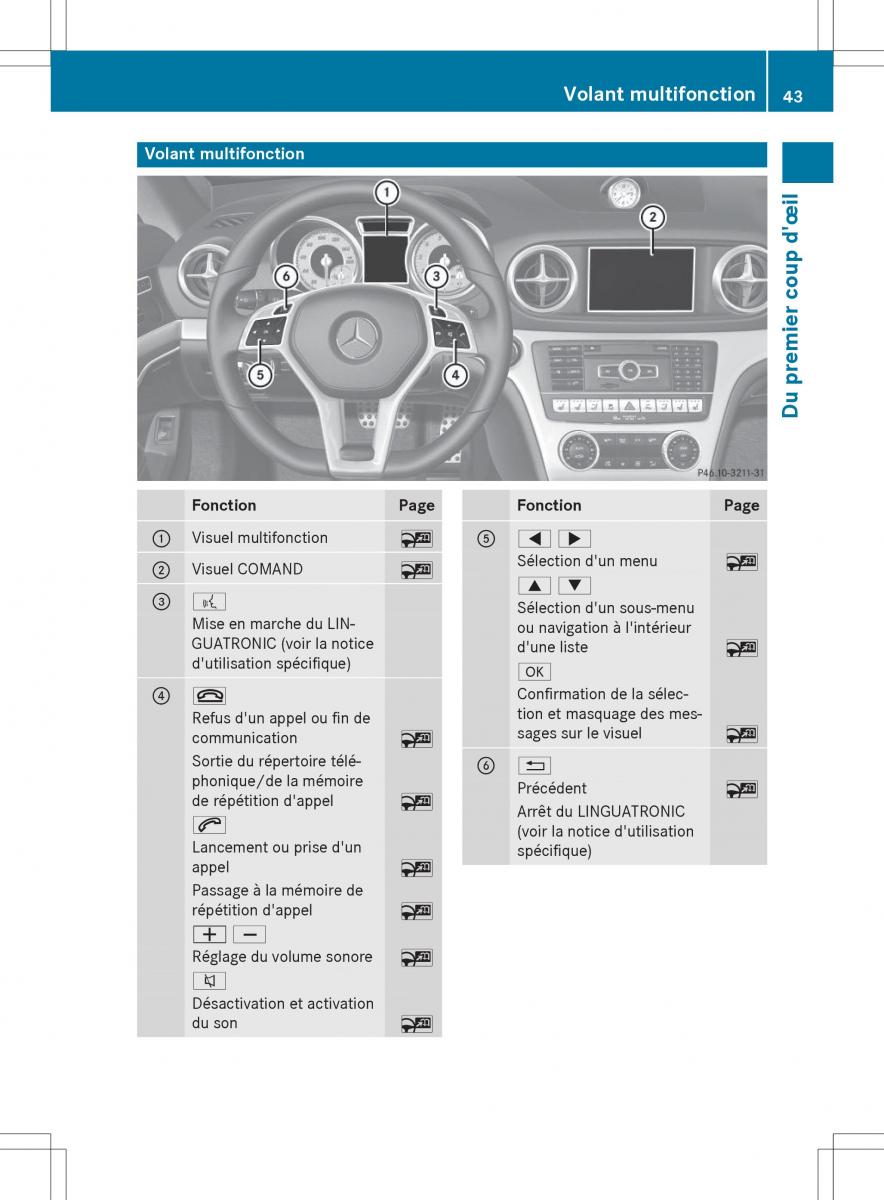 Mercedes Benz SL Coupe R231 manuel du proprietaire / page 45