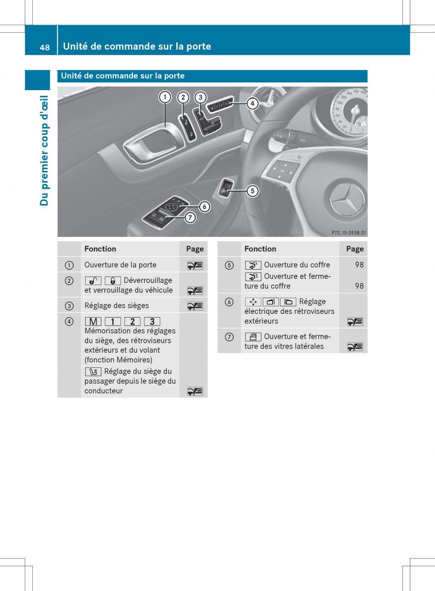 Mercedes Benz SL Coupe R231 manuel du proprietaire / page 50