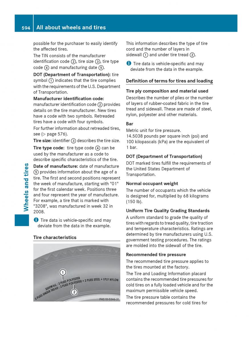 Mercedes Benz SL R231 owners manual / page 596