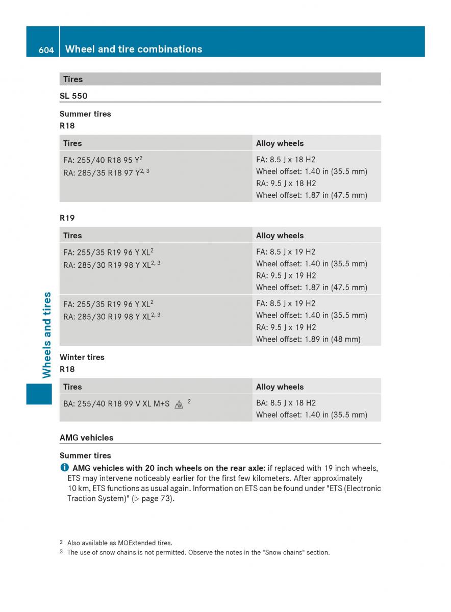 Mercedes Benz SL R231 owners manual / page 606