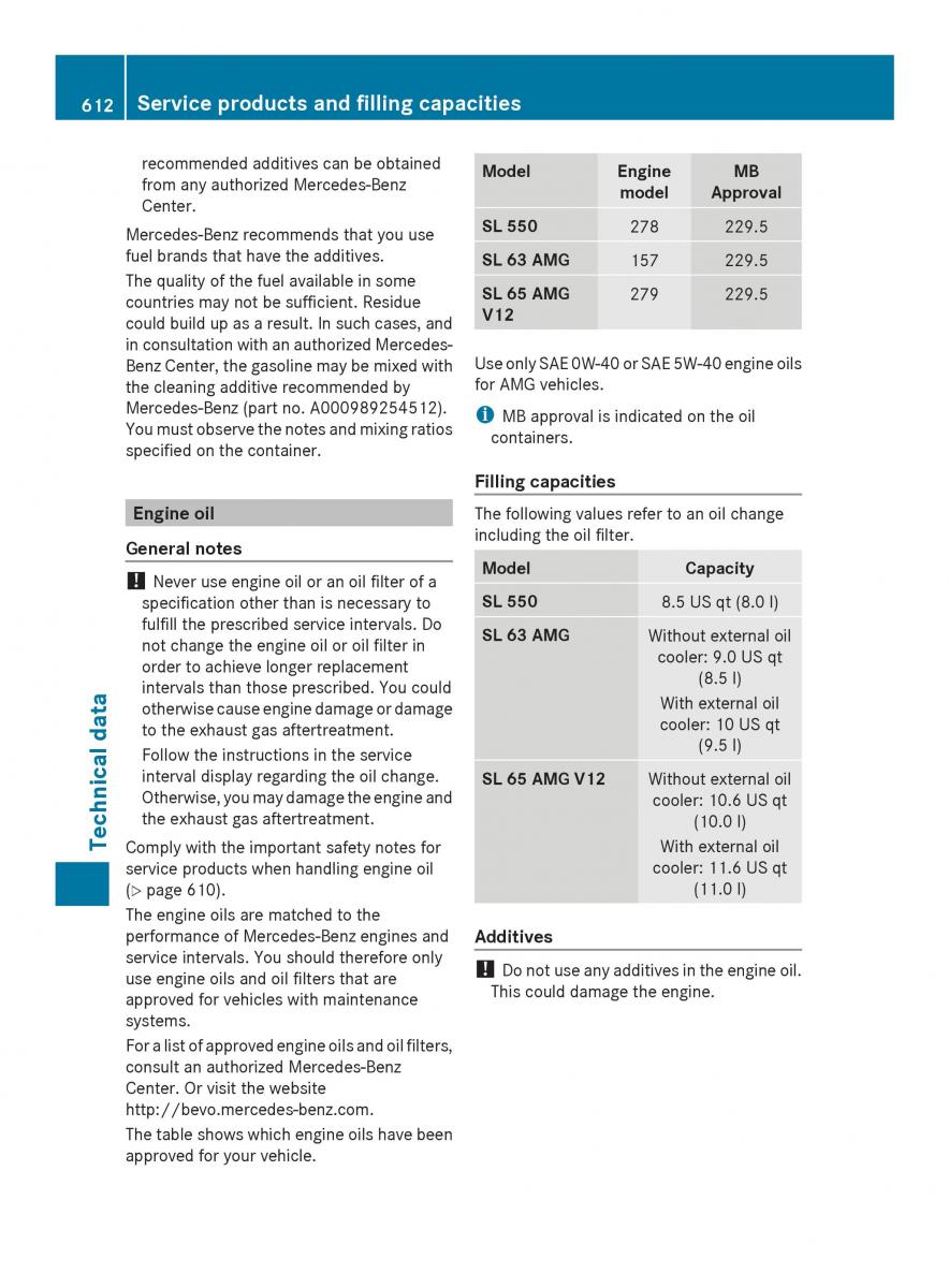 Mercedes Benz SL R231 owners manual / page 614