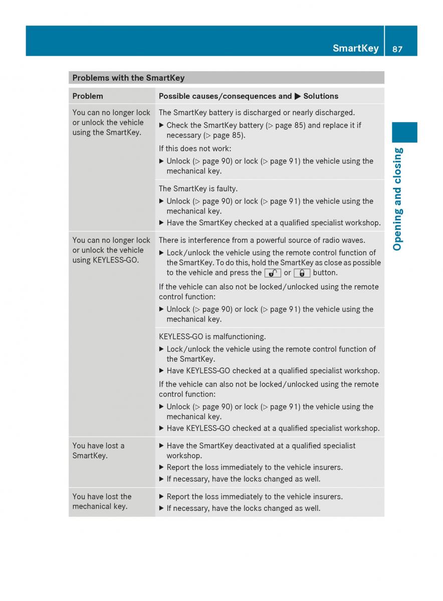 Mercedes Benz SL R231 owners manual / page 89