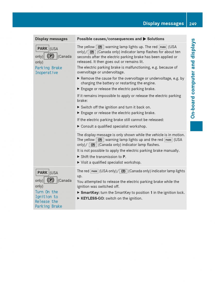 Mercedes Benz SL R231 owners manual / page 251