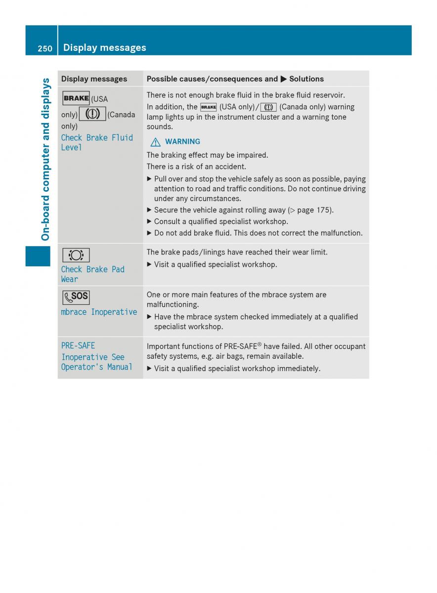 Mercedes Benz SL R231 owners manual / page 252