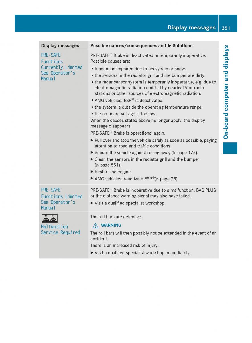 Mercedes Benz SL R231 owners manual / page 253