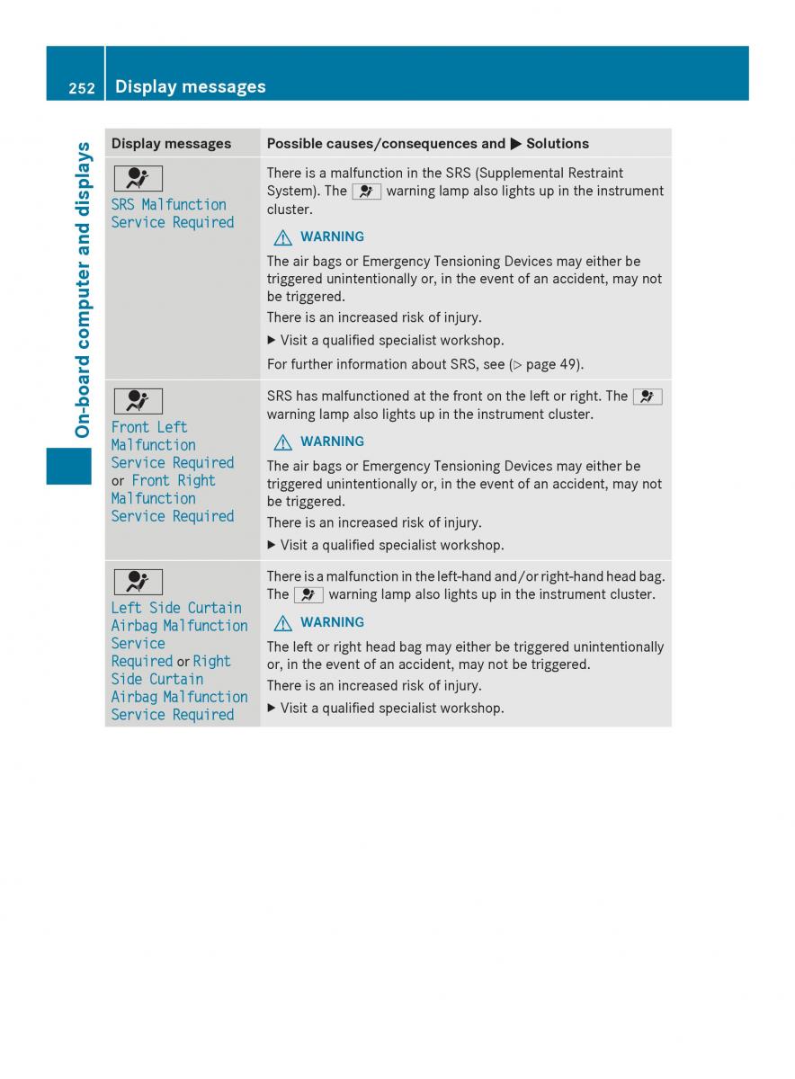 Mercedes Benz SL R231 owners manual / page 254