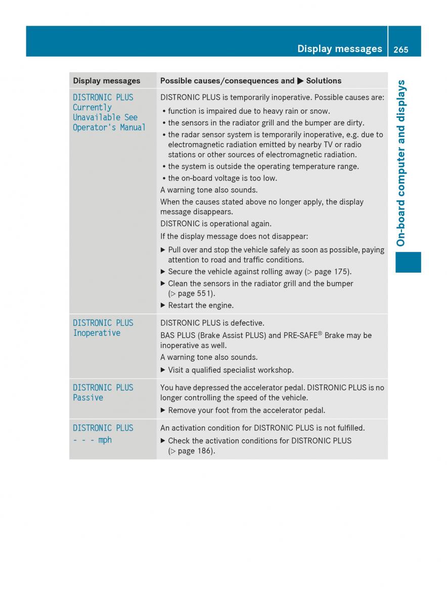 Mercedes Benz SL R231 owners manual / page 267