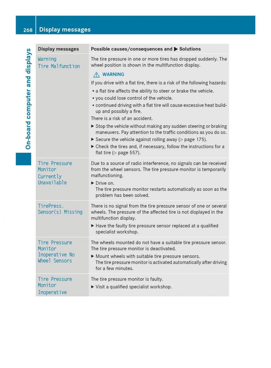 Mercedes Benz SL R231 owners manual / page 270