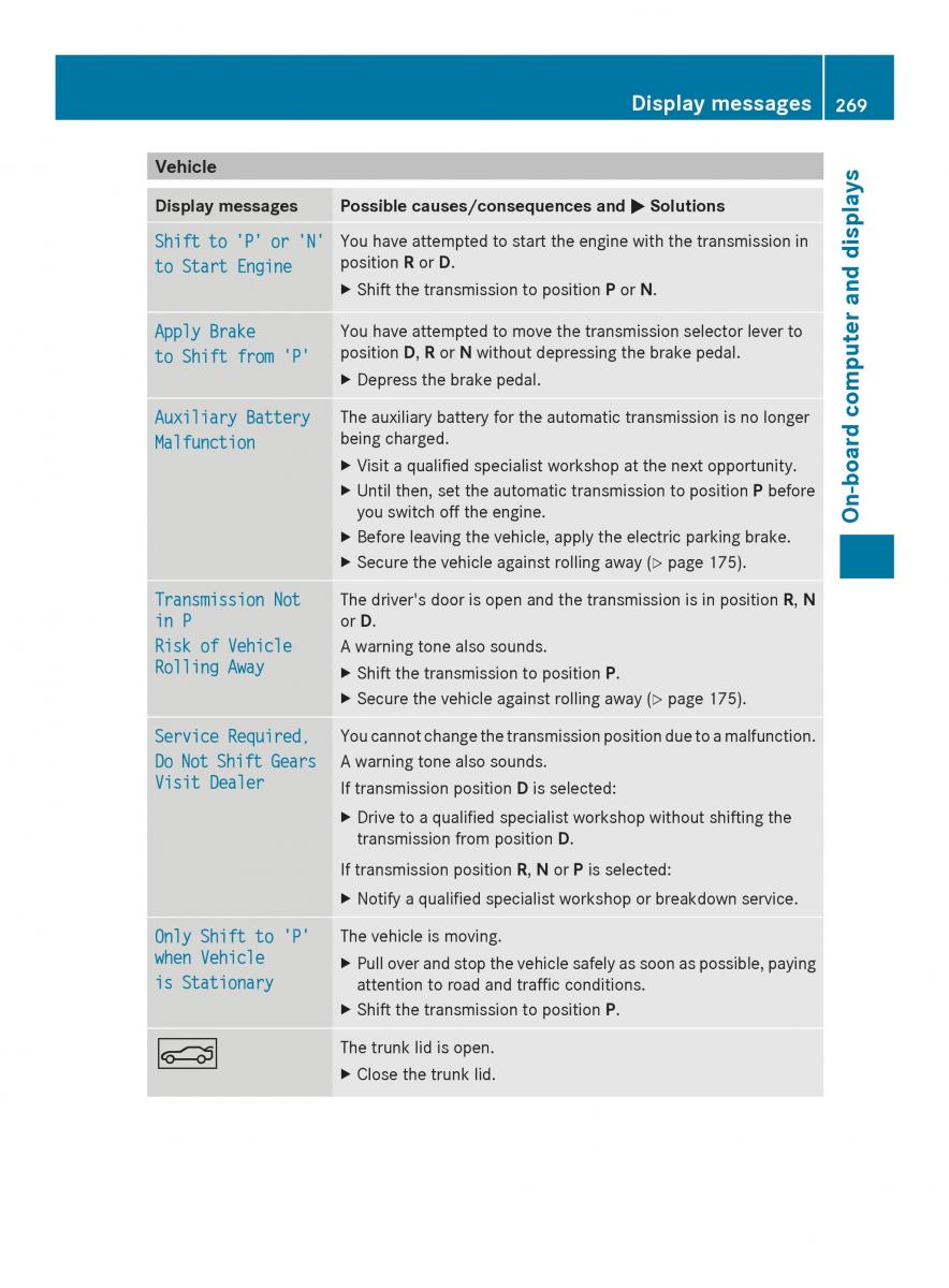 Mercedes Benz SL R231 owners manual / page 271