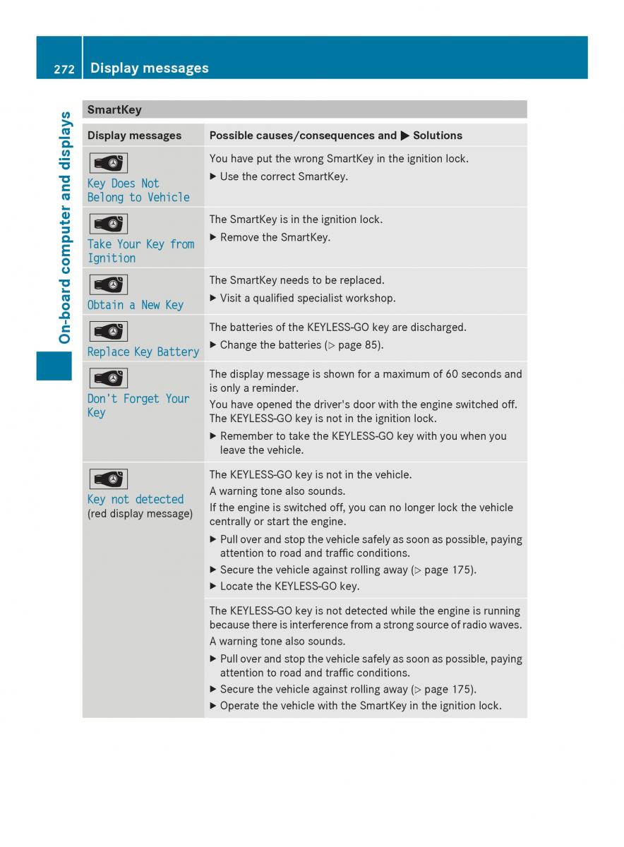 Mercedes Benz SL R231 owners manual / page 274