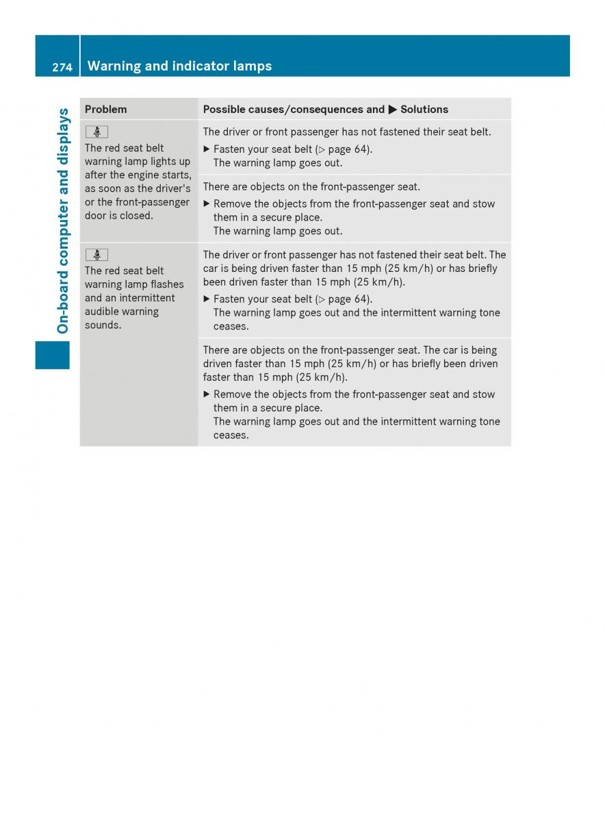 Mercedes Benz SL R231 owners manual / page 276