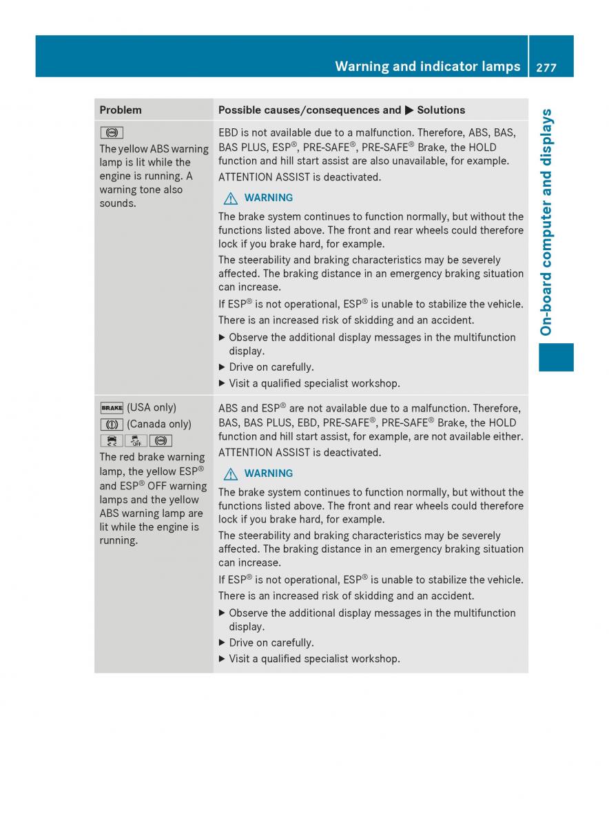 Mercedes Benz SL R231 owners manual / page 279