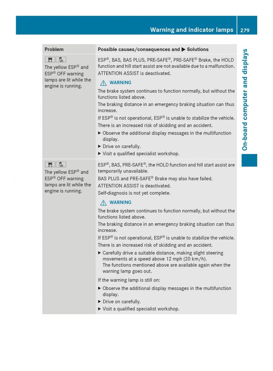 Mercedes Benz SL R231 owners manual / page 281