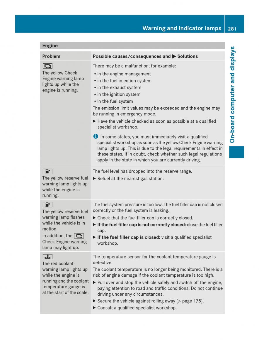 Mercedes Benz SL R231 owners manual / page 283