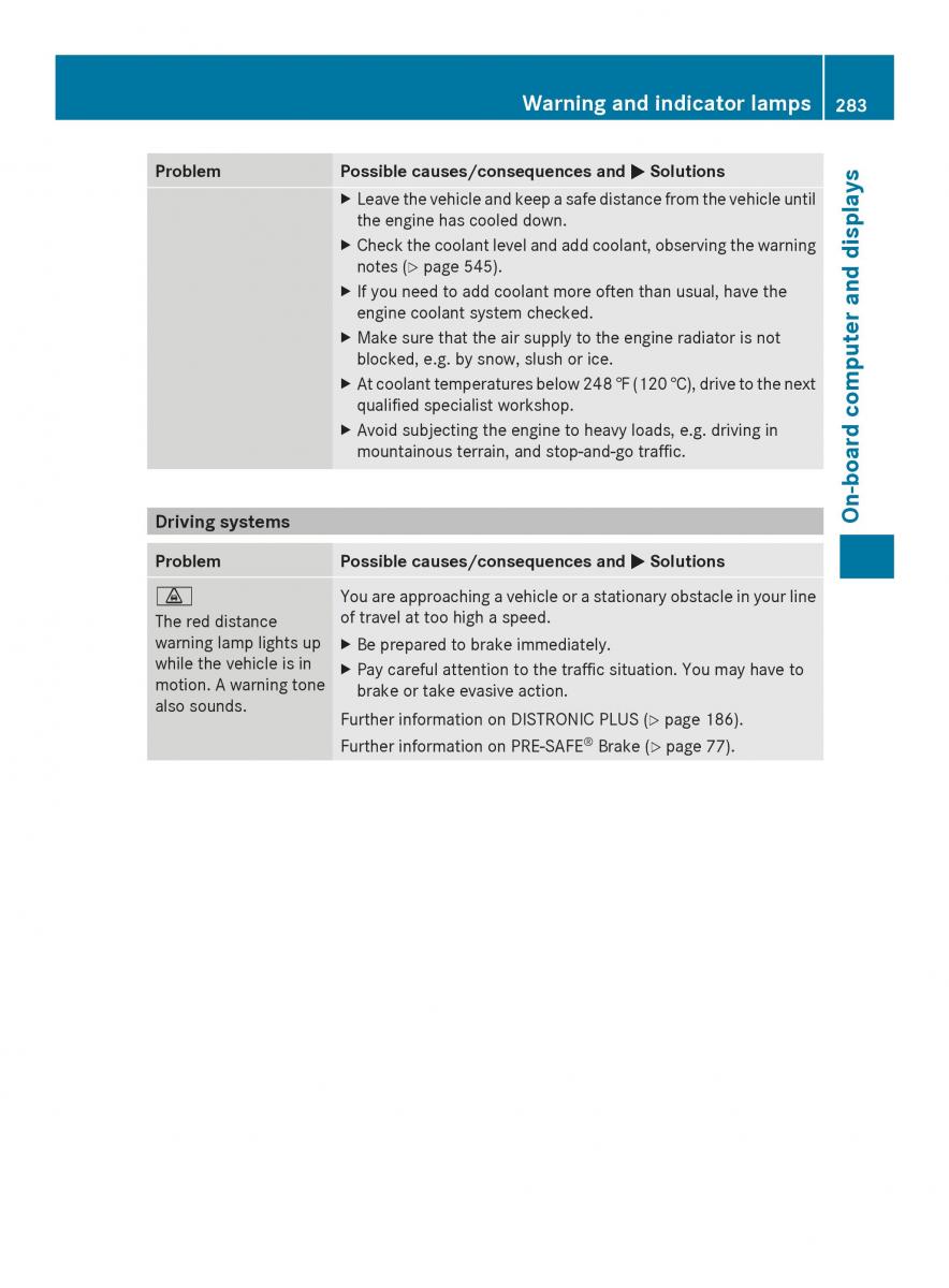 Mercedes Benz SL R231 owners manual / page 285