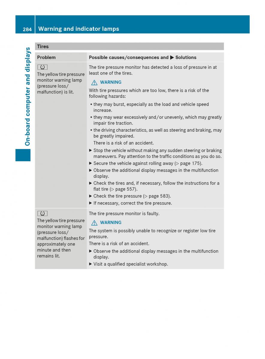 Mercedes Benz SL R231 owners manual / page 286