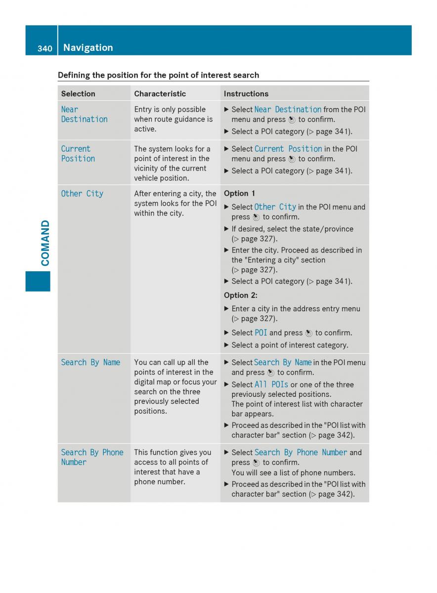 Mercedes Benz SL R231 owners manual / page 342