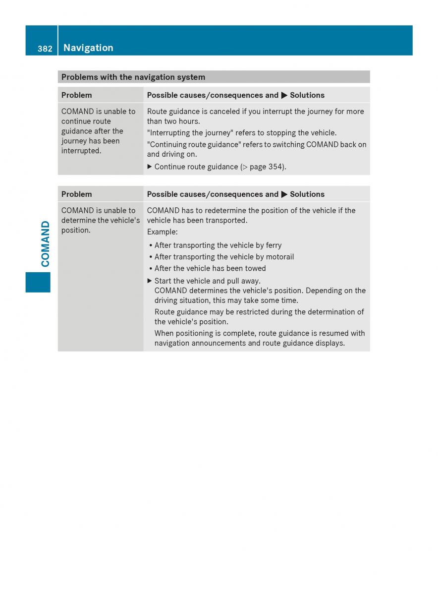 Mercedes Benz SL R231 owners manual / page 384