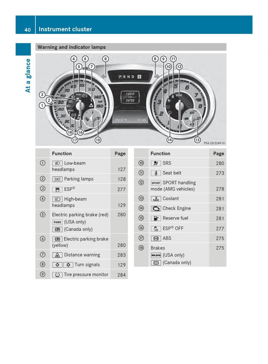 Mercedes Benz SL R231 owners manual / page 42