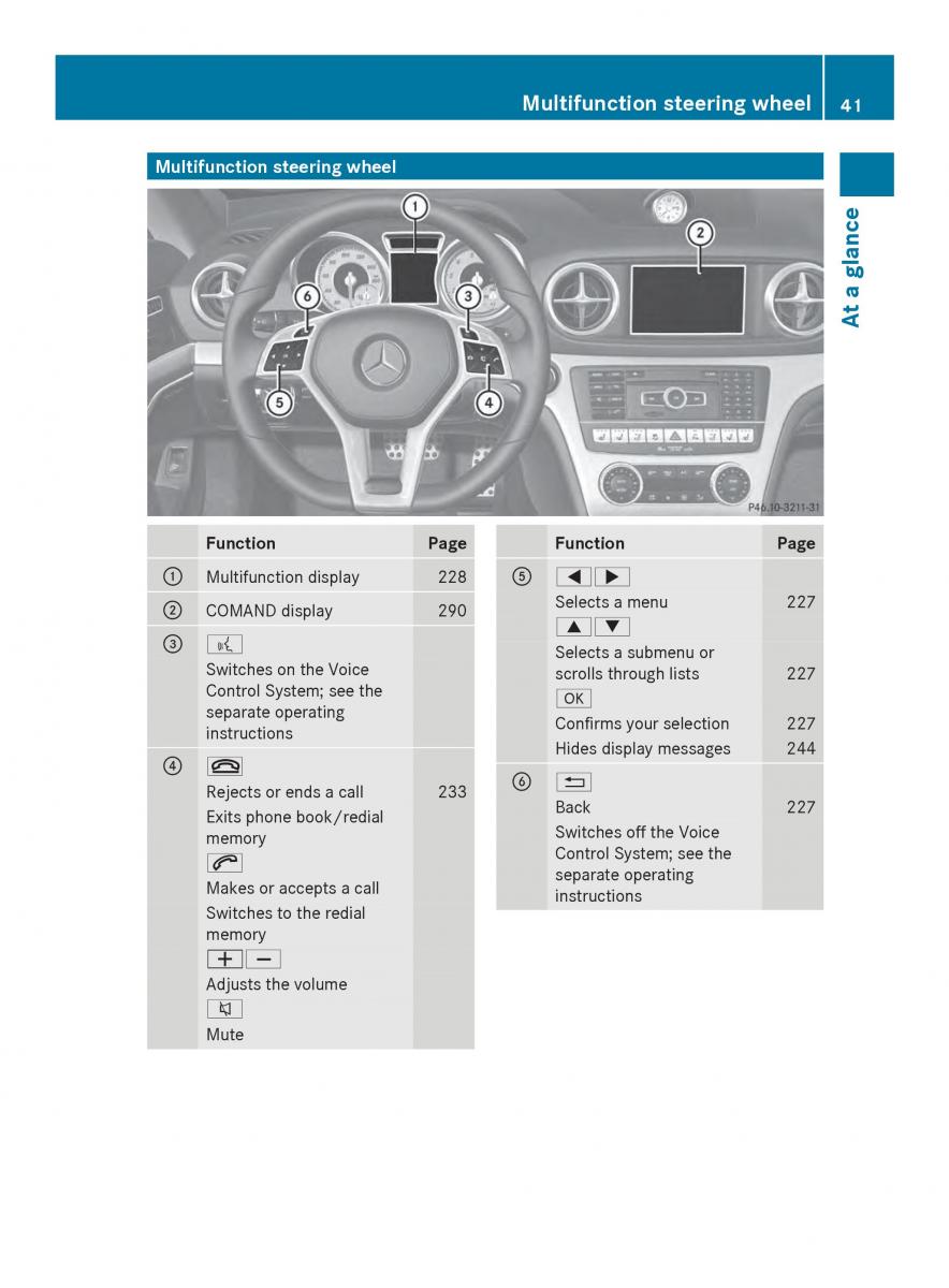 Mercedes Benz SL R231 owners manual / page 43