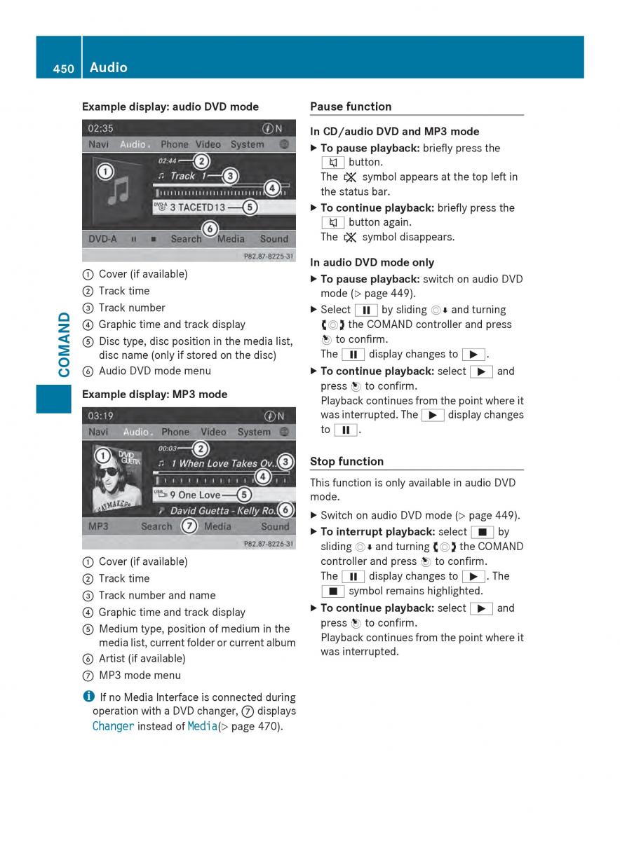 Mercedes Benz SL R231 owners manual / page 452