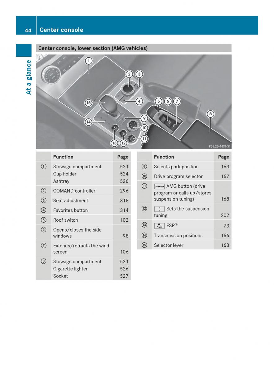 Mercedes Benz SL R231 owners manual / page 46