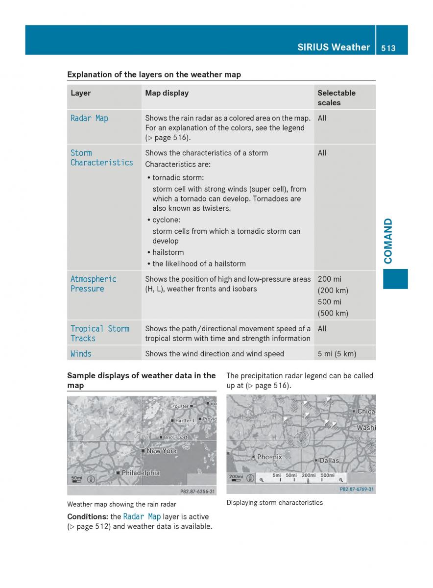 Mercedes Benz SL R231 owners manual / page 515