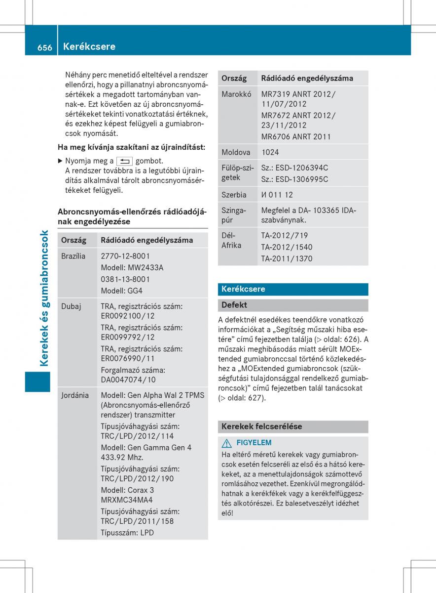 Mercedes Benz SL R231 Kezelesi utmutato / page 658