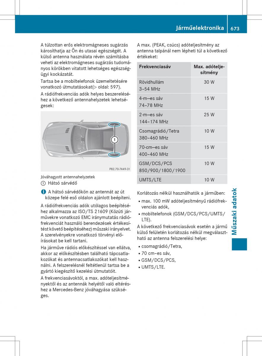 Mercedes Benz SL R231 Kezelesi utmutato / page 675