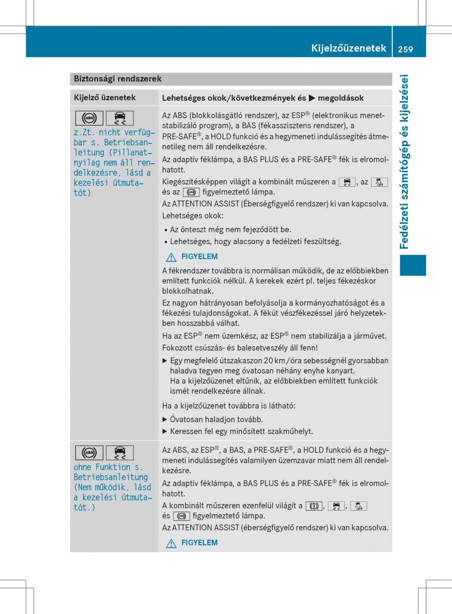 Mercedes Benz SL R231 Kezelesi utmutato / page 261