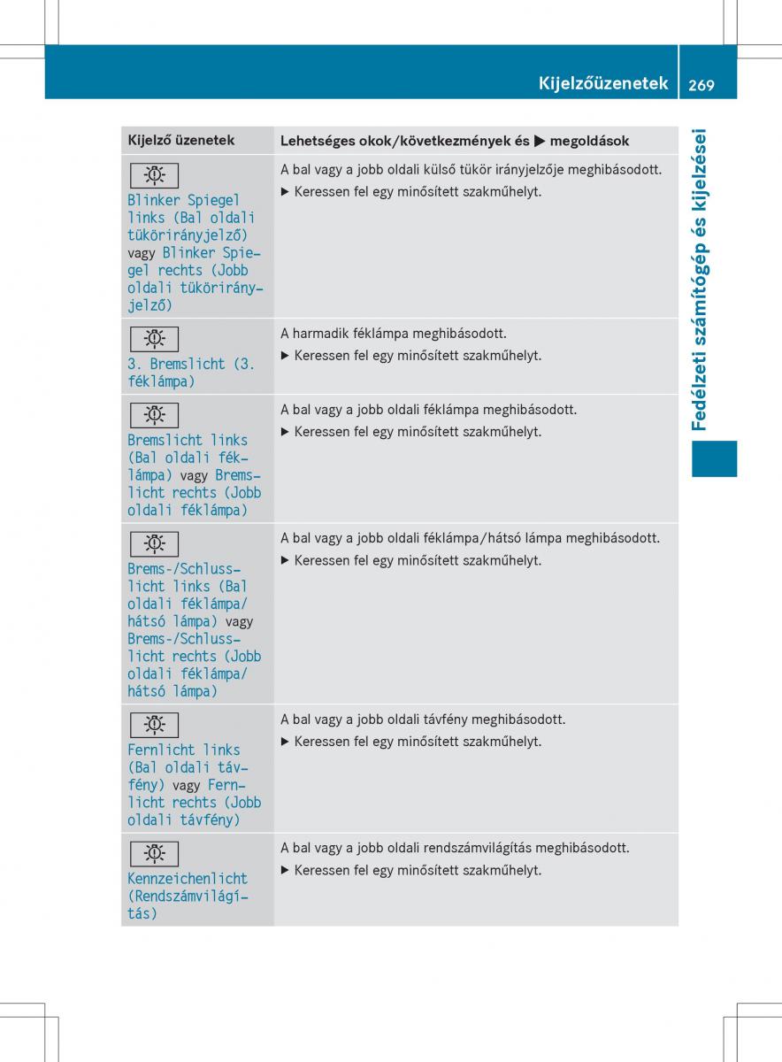 Mercedes Benz SL R231 Kezelesi utmutato / page 271