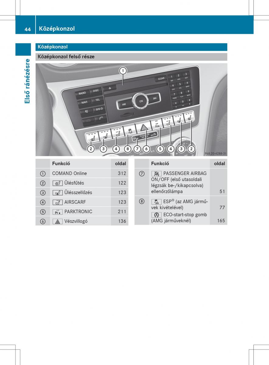 Mercedes Benz SL R231 Kezelesi utmutato / page 46