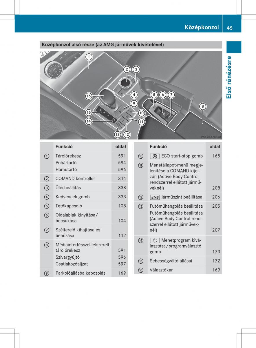 Mercedes Benz SL R231 Kezelesi utmutato / page 47